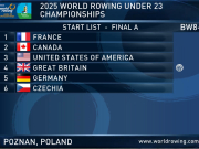 U23-WM Screenshot World Rowing 20